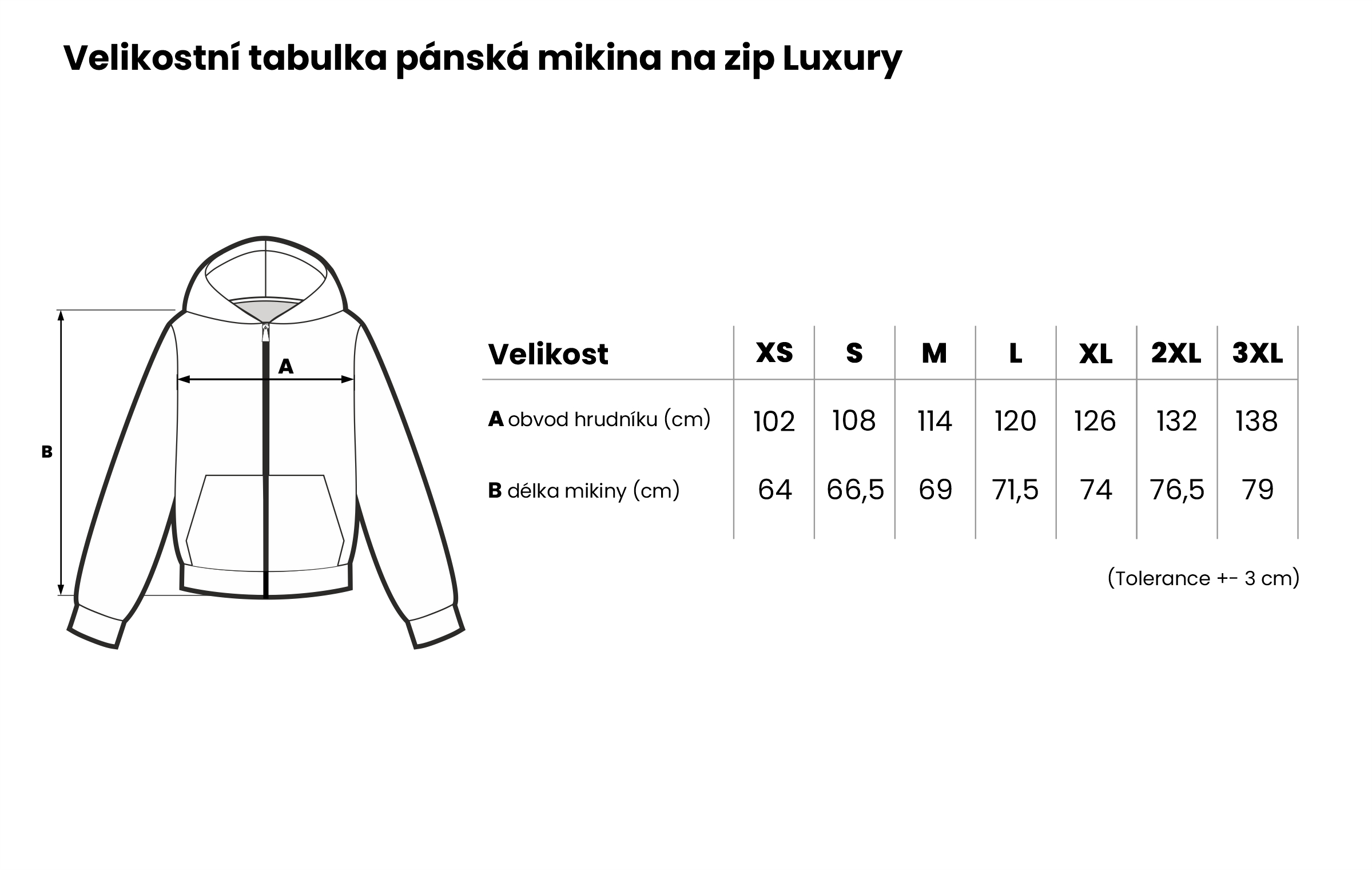 Velikostní tabulka pánská mikina na zip Luxury